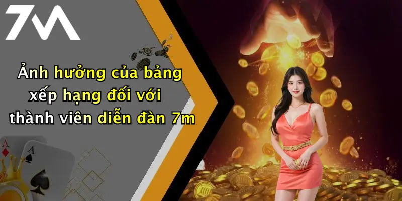 Ảnh hưởng của bảng xếp hạng đối với thành viên diễn đàn 7m