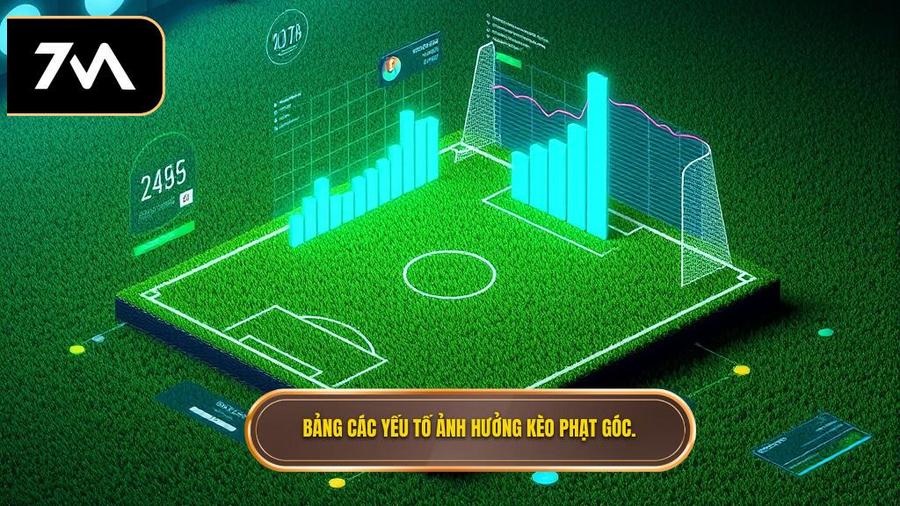 Bảng thống kê các yếu tố ảnh hưởng đến kèo phạt góc