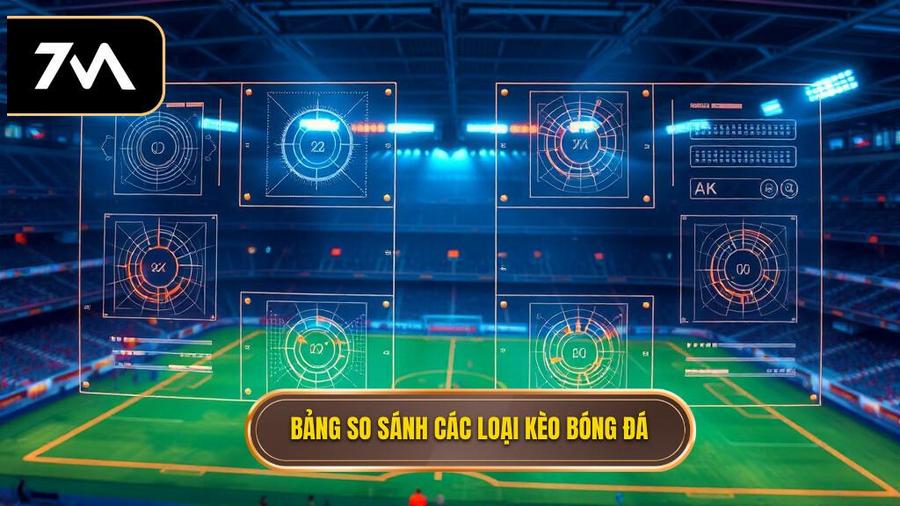 Bảng so sánh các loại kèo phổ biến trong trận hot