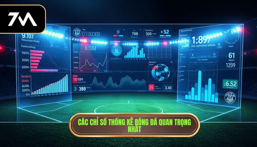 Các chỉ số thống kê bóng đá quan trọng nhất bạn cần biết