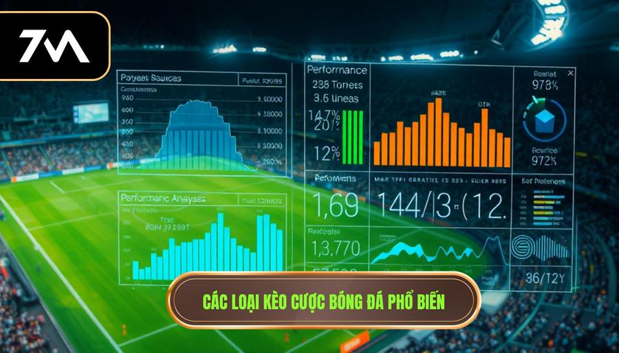 Các loại kèo phổ biến trong cược bóng đá trực tuyến