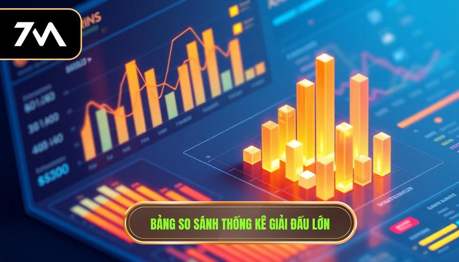 Bảng so sánh dữ liệu thống kê giữa các giải đấu lớn